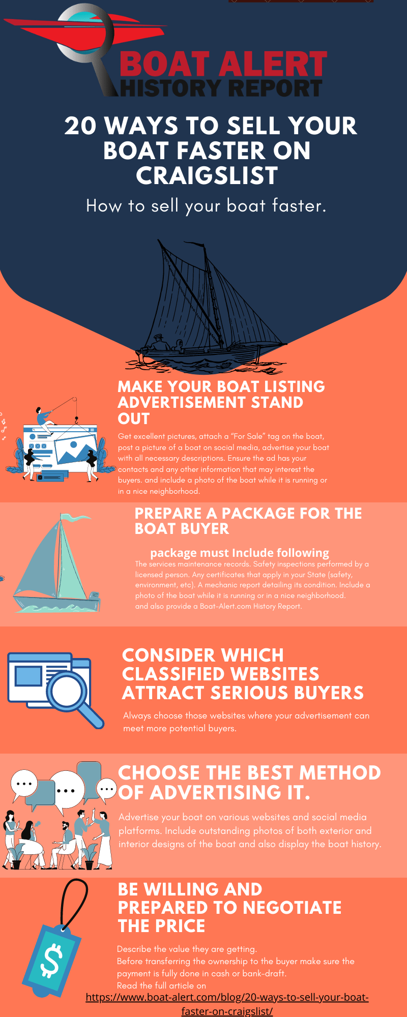 Infographic: 20 ways to sell your boat faster on craigslist
