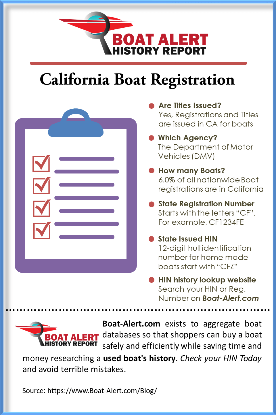 Infographic: California Boat Registration