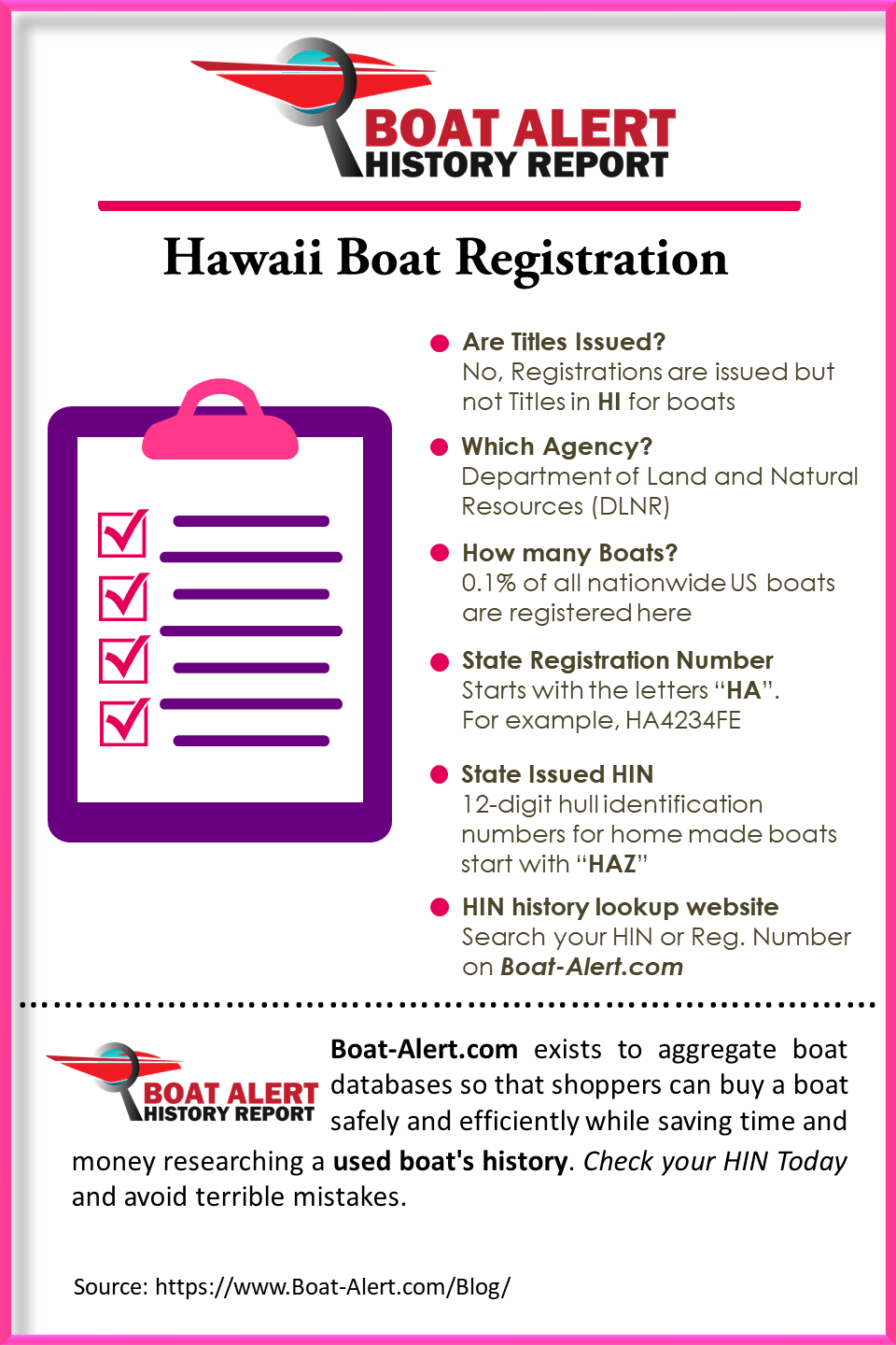 Infographic Hawaii Boat Registration