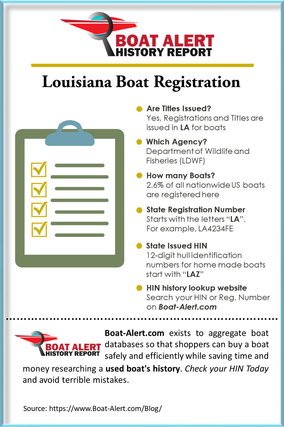 Infographic Louisiana Boat Registration