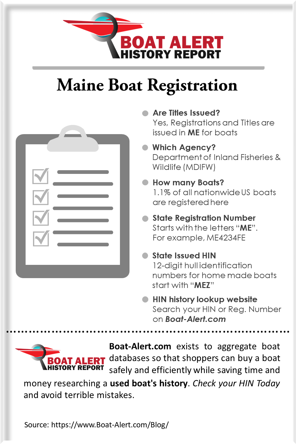 Infographic Maine Boat Registration