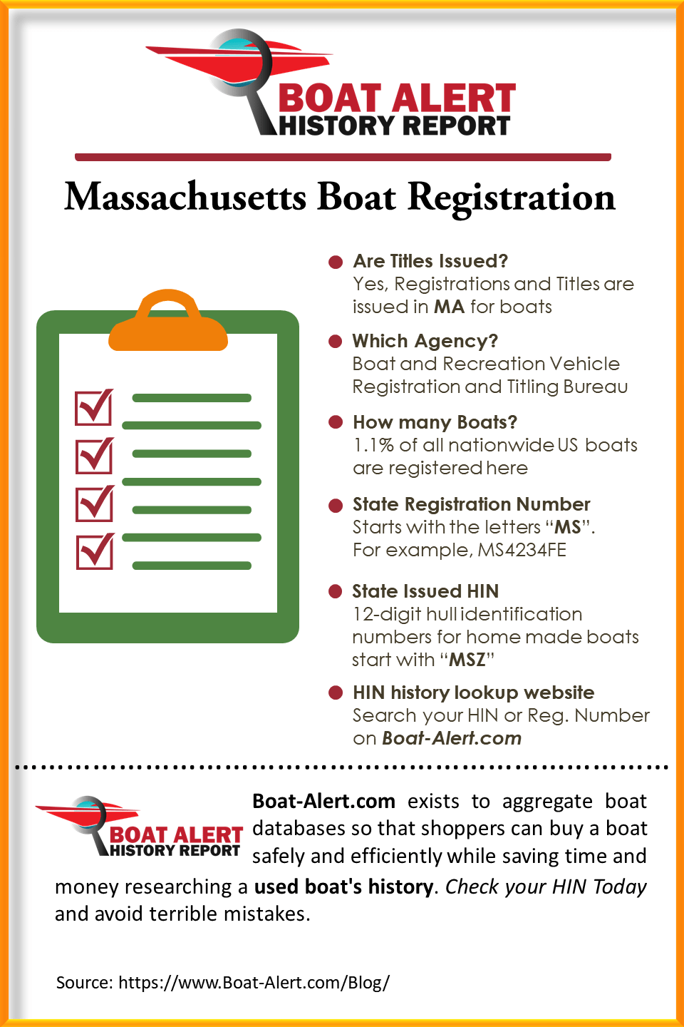 Massachusetts Boat Registration