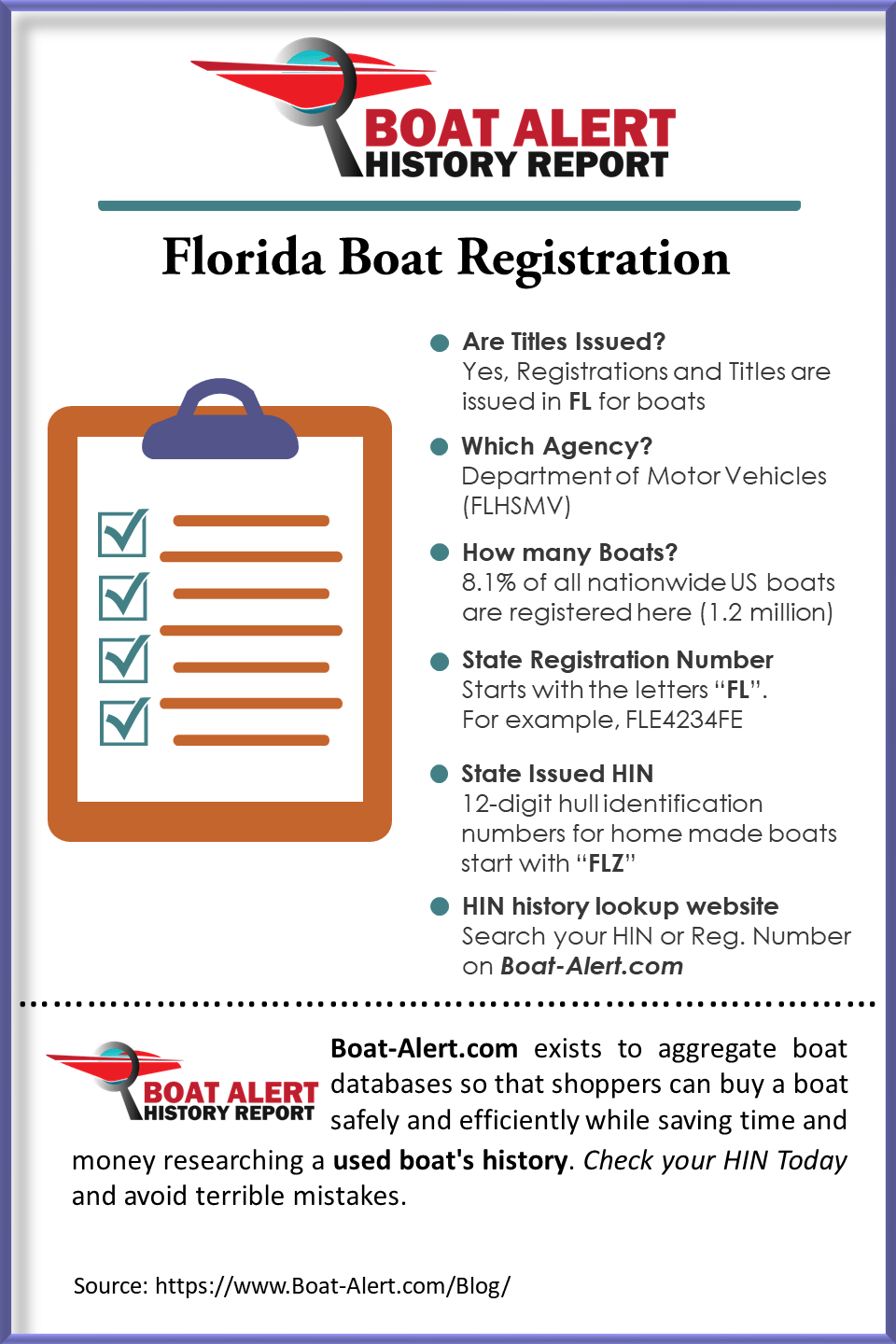 Infographic: Florida Boat Registration