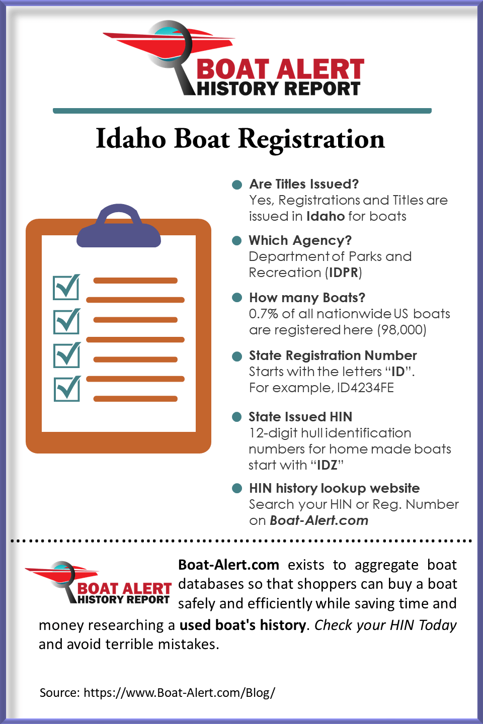Infographic: Idaho Boat Registration