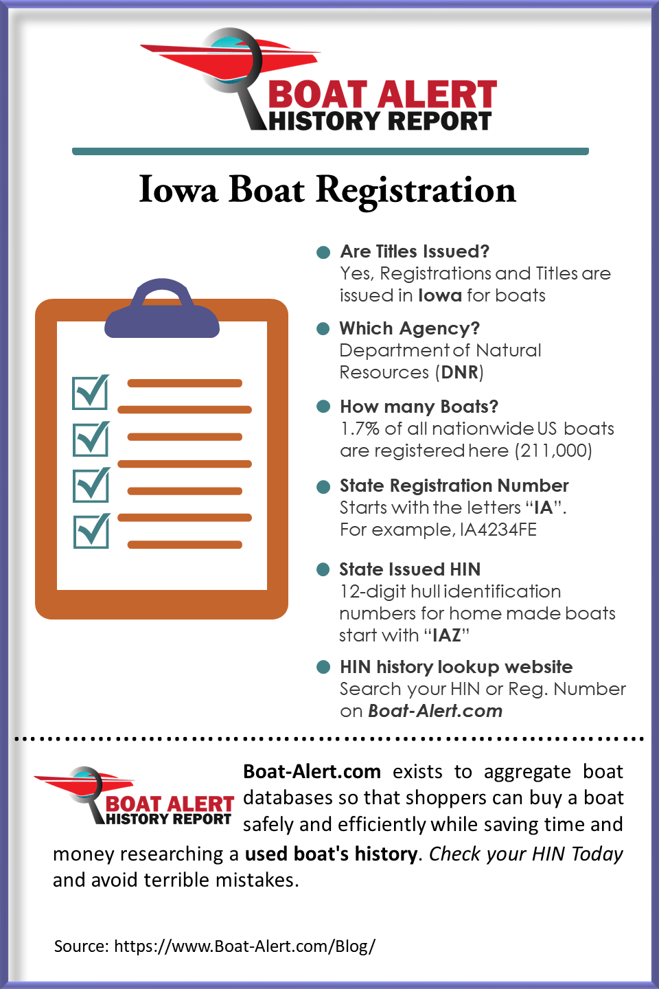 Infographic: Iowa Boat Registration