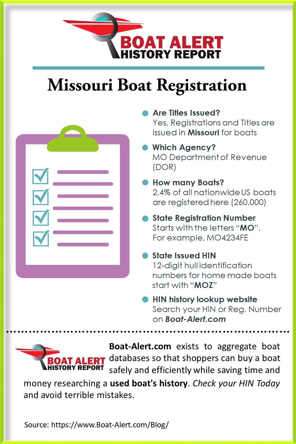 Infographic: Missouri Boat Registration