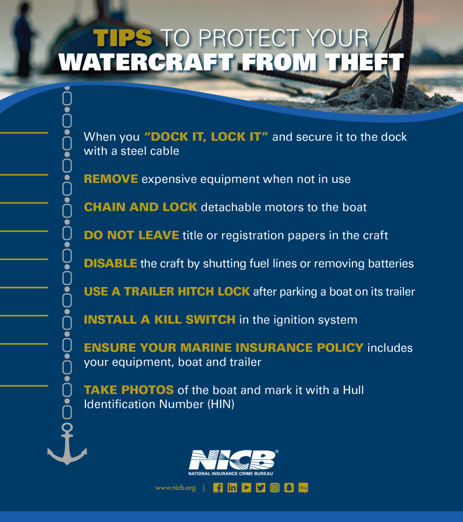 Infographic: NICB tips to prevent boat theft