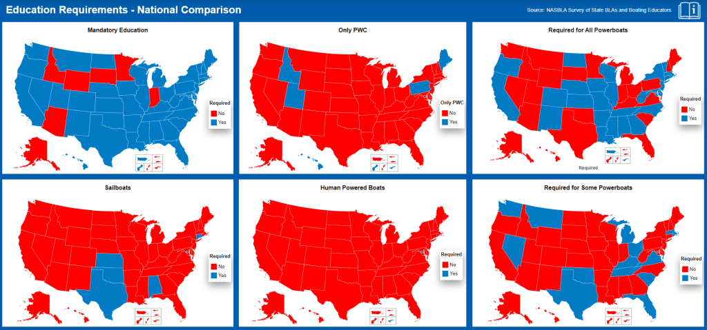 Boating Education Requirements - National Comparison charts by state