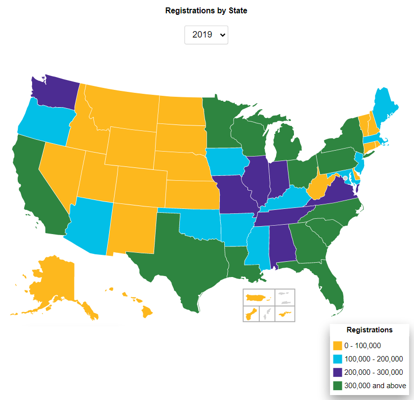 Boat Registrations by state 2019 data from Nasbla showing the top and bottom colored in yellow and greem.