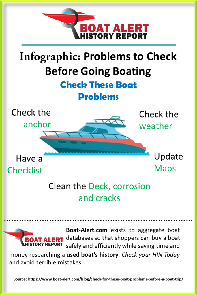 Infographic: Things to check before boating