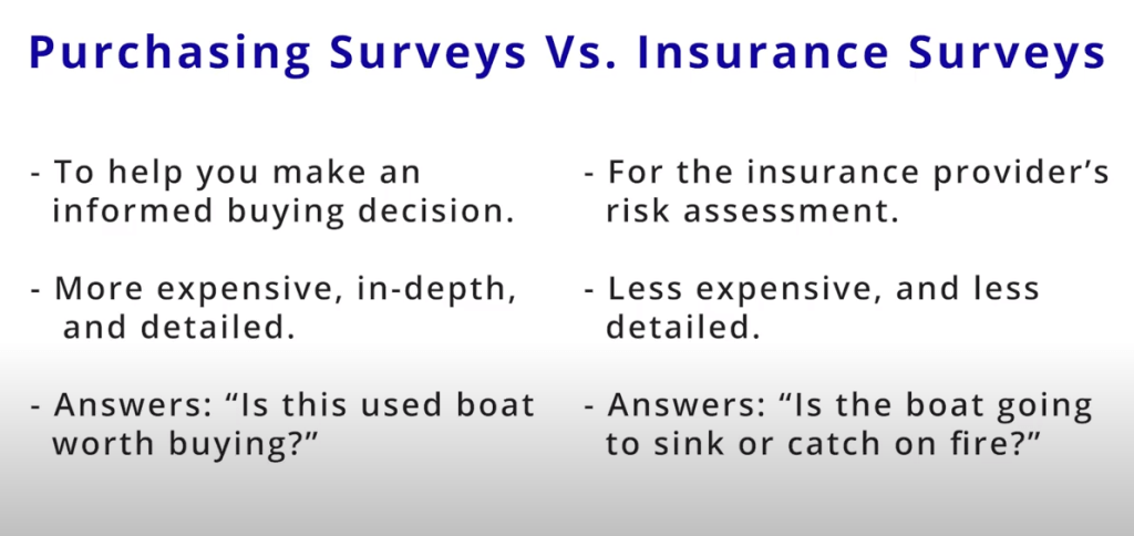 comparing types of marine surveys