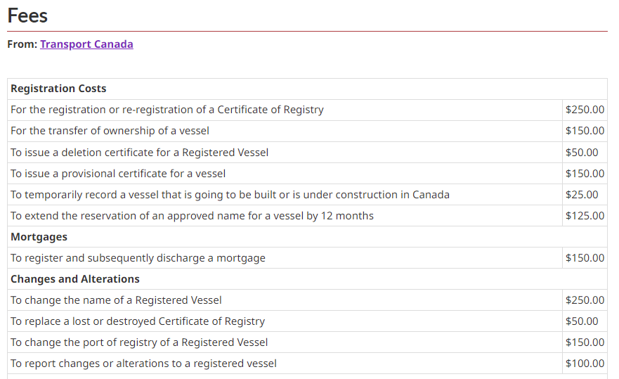 Transport Canada Fees List for boat registration