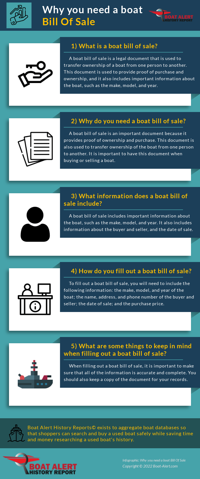Infographic: Why you need a boat bill of sale