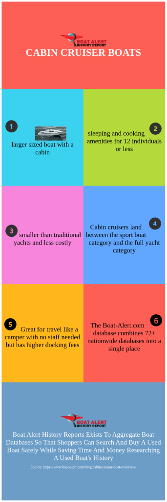 difference between cabin cruiser and yacht