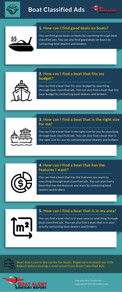 Best 33 Alternatives to BoatTrader.com | Boats for Sale Classifieds