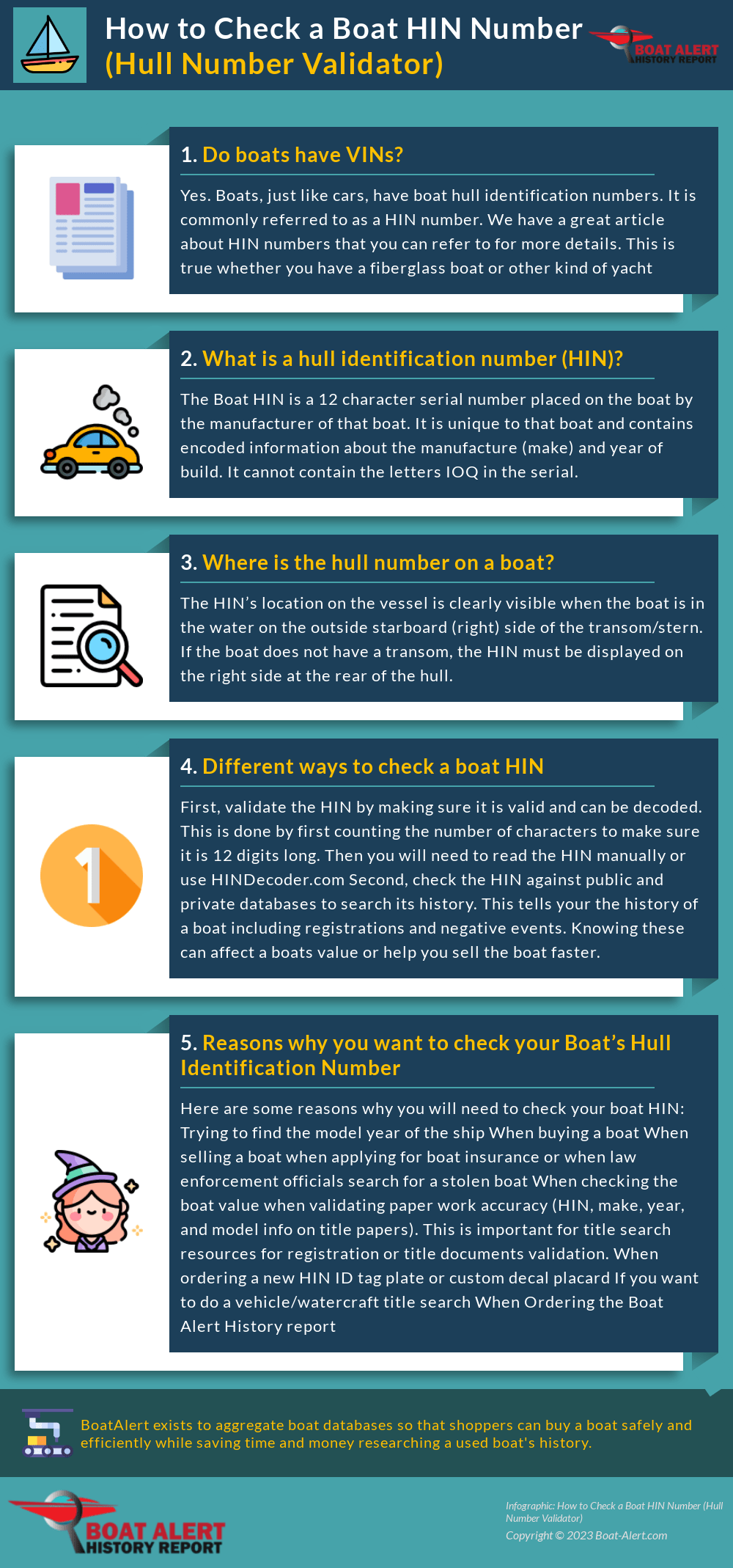 Infographic: How to check a boat HIN