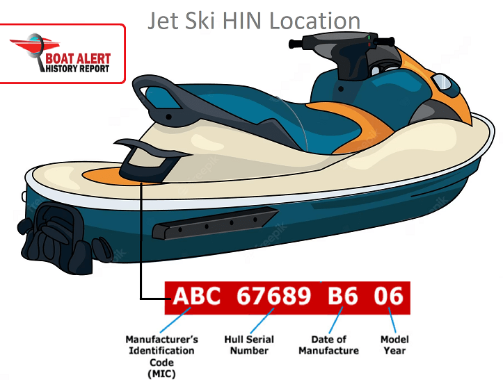 Sea Doo VIN lookup | sample sea doo hull identification numbers