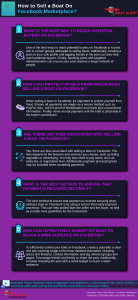 How to Sell a Boat On Facebook Marketplace? | Boat Alert Blog