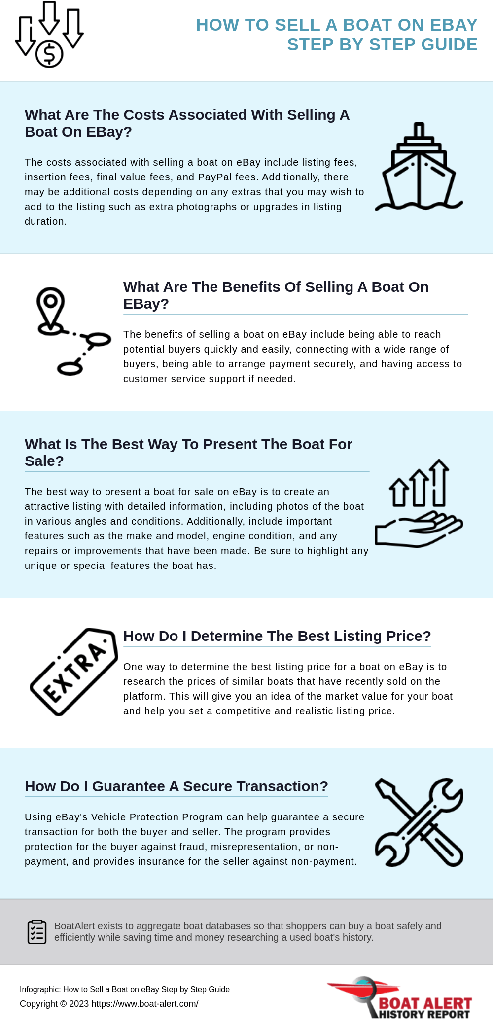 Infographic: selling boats on ebay