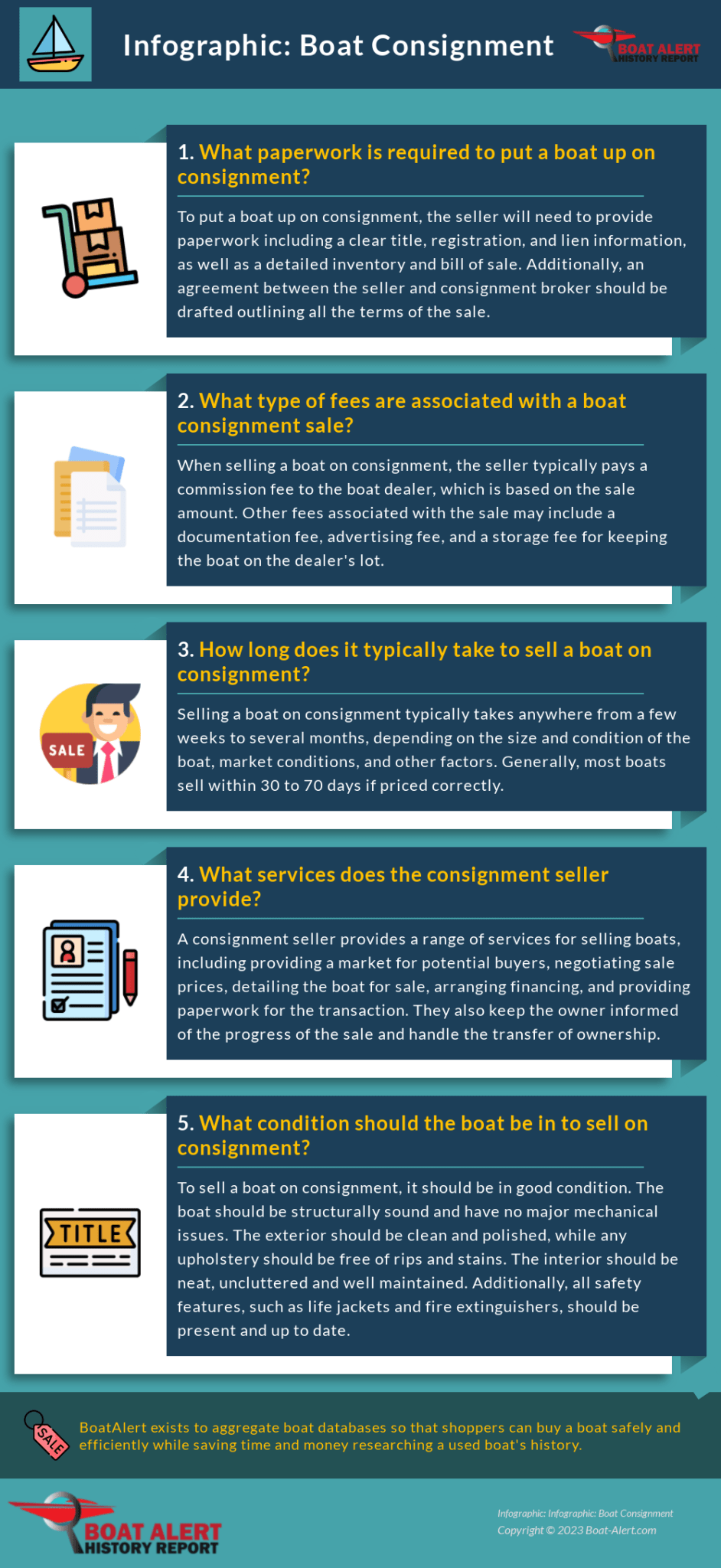 Selling Your Boat on Consignment [EXPLAINED] | Boat Alert Blog