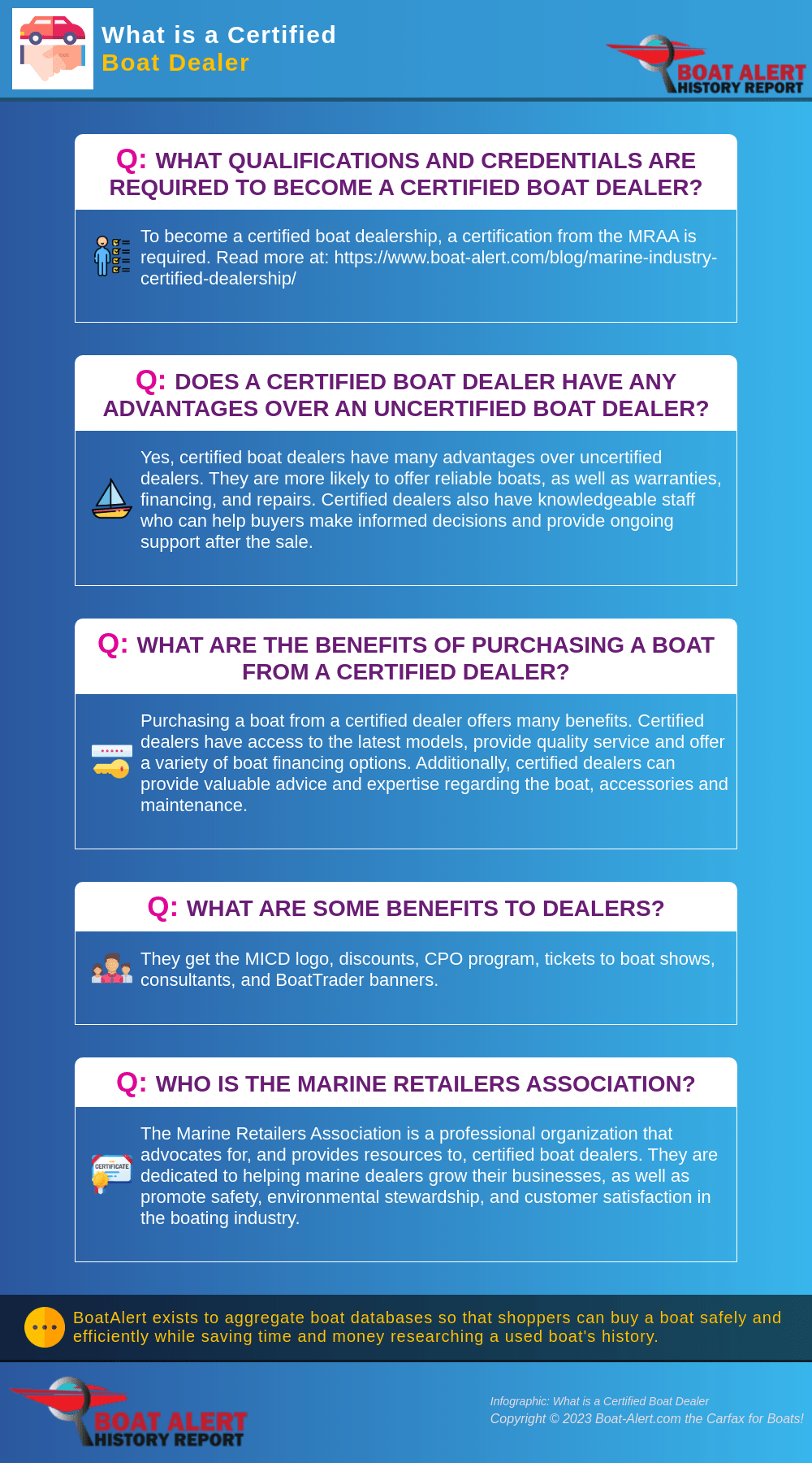 Infographic: What is a certified boat dealership?