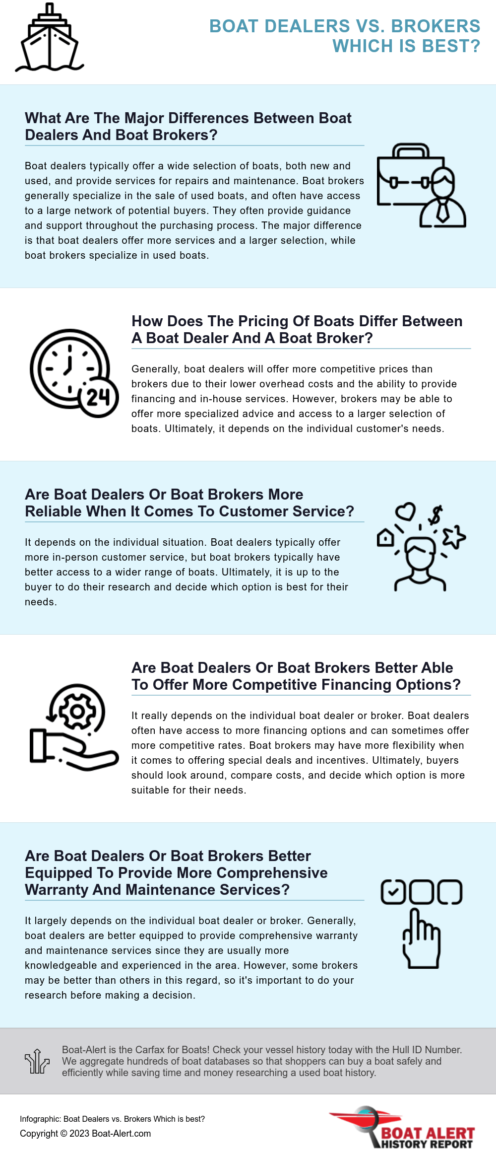 Infographic: Boat Brokers vs Boat Dealers