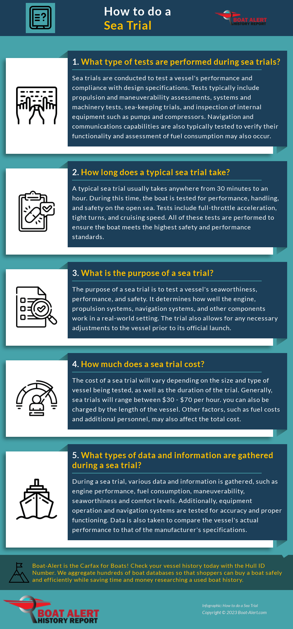 Infographic: how to do a sea trial