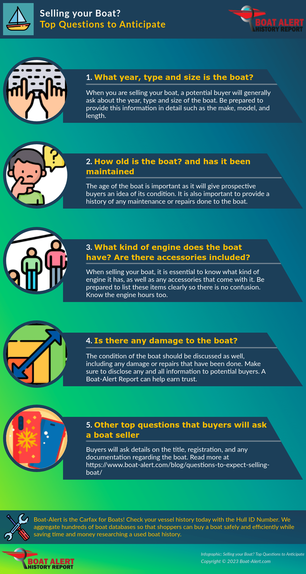 Infographic: FAQs when selling your boat