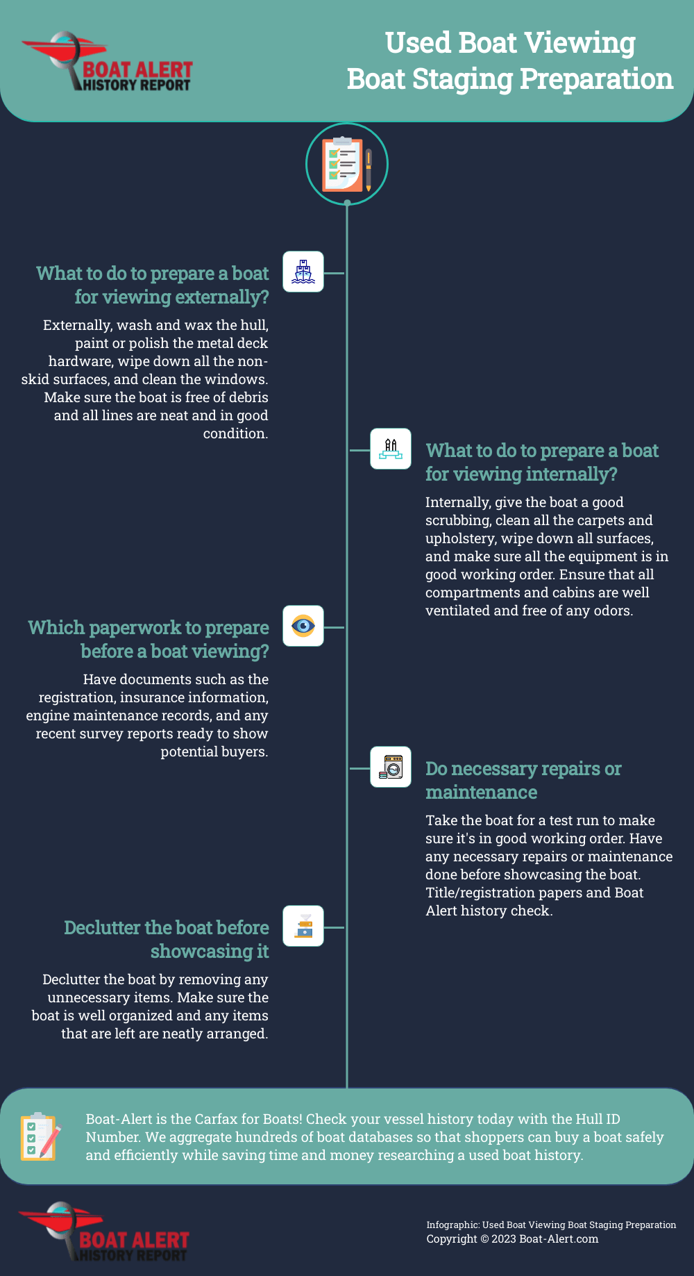 Infographic: Boat Staging preparation