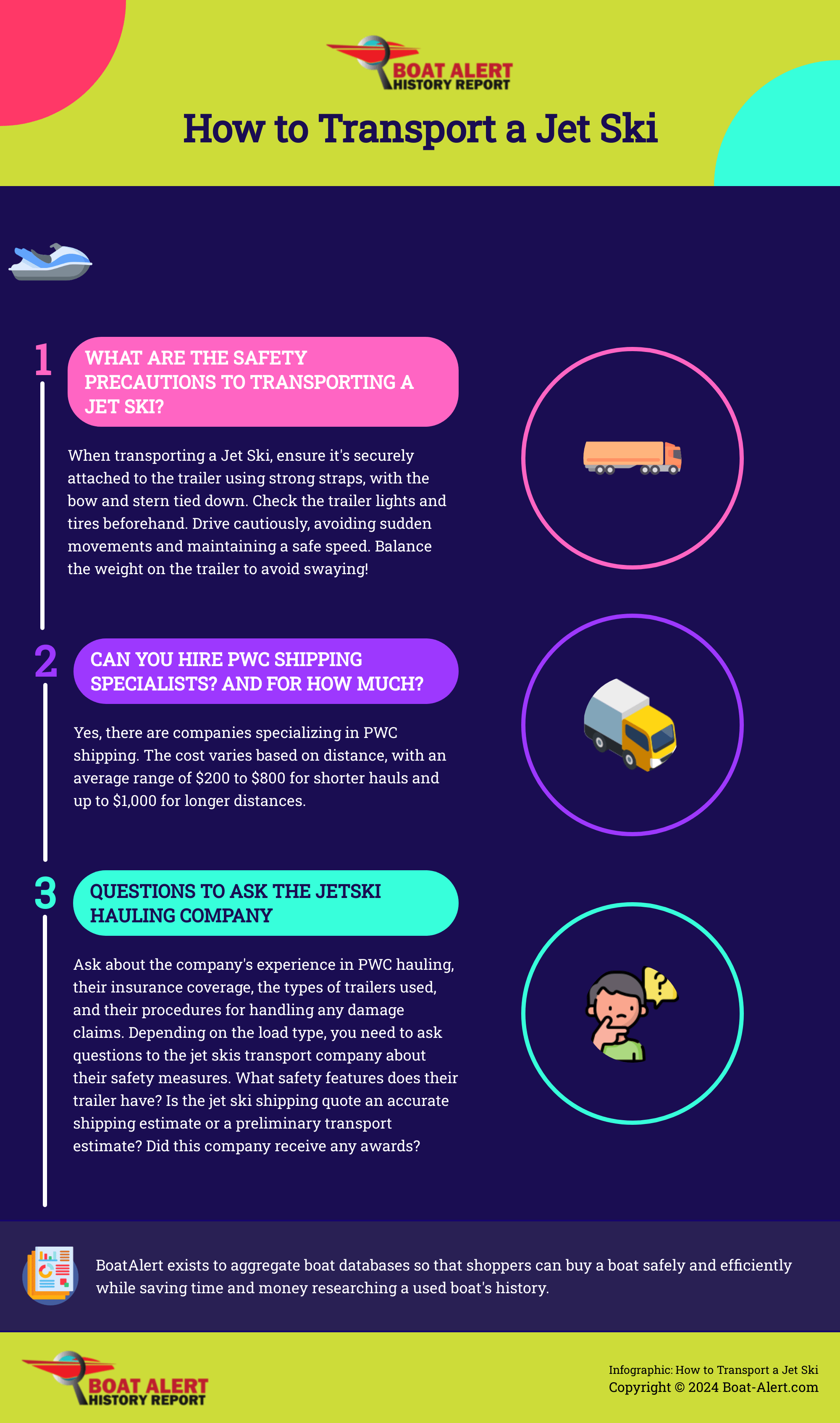 Infographic: How to transport a PWC