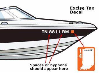 Example where to find the Boat State Registration Number and title Decal sticker.