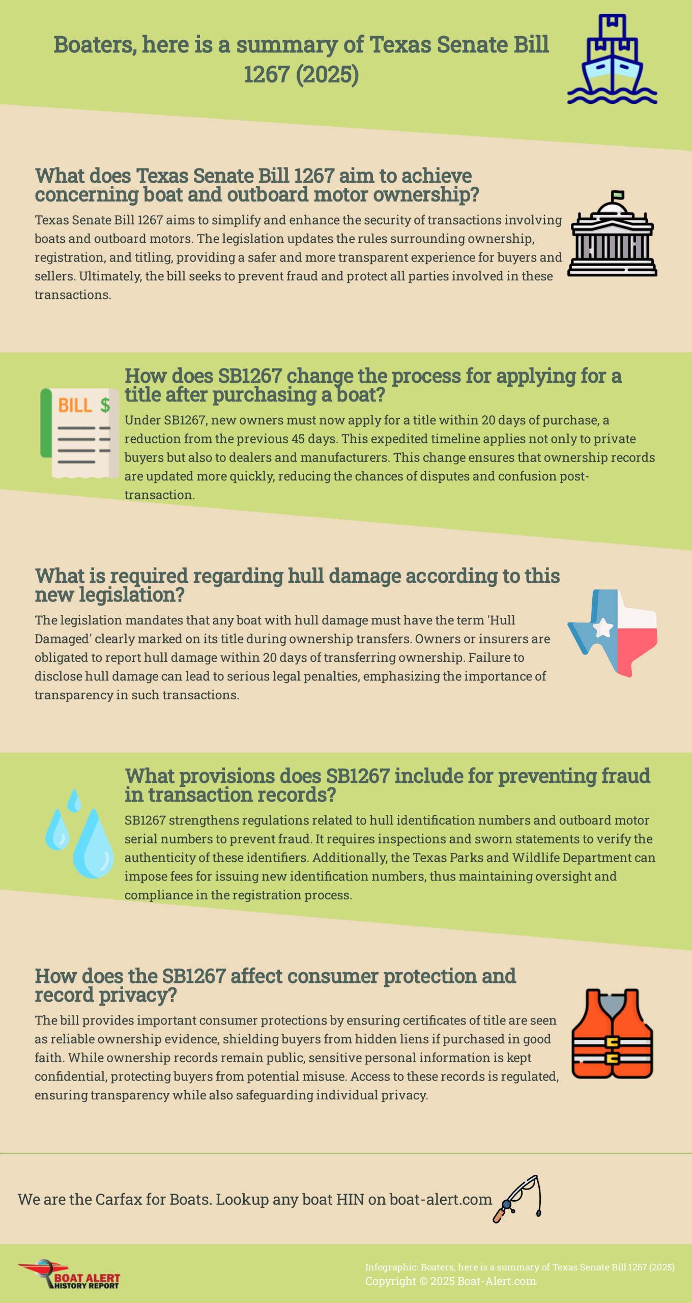 Infographic: Boaters, here is a summary of Texas Senate Bill 1267 (2025)