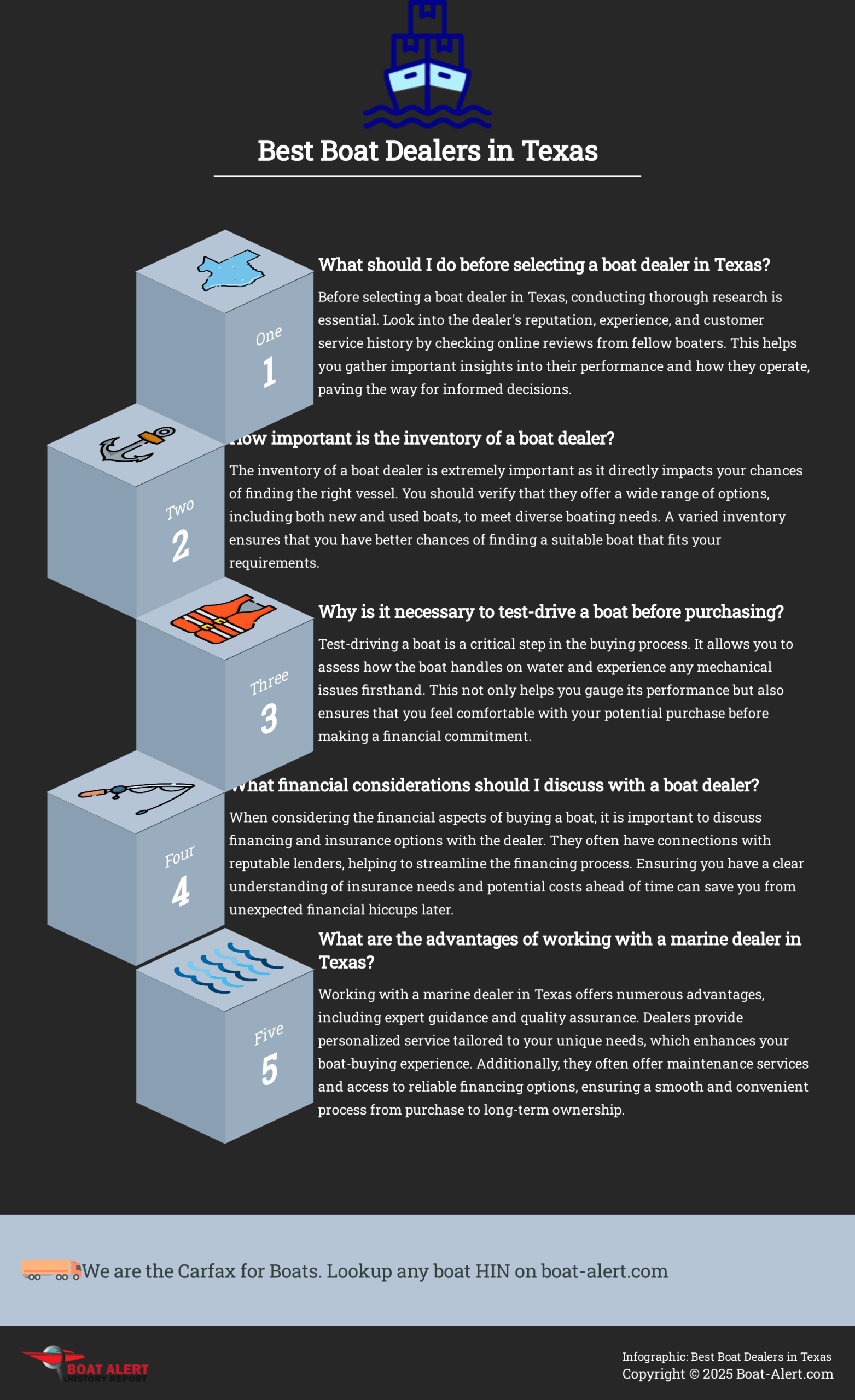 Infographic: Best Boat Dealers in Texas