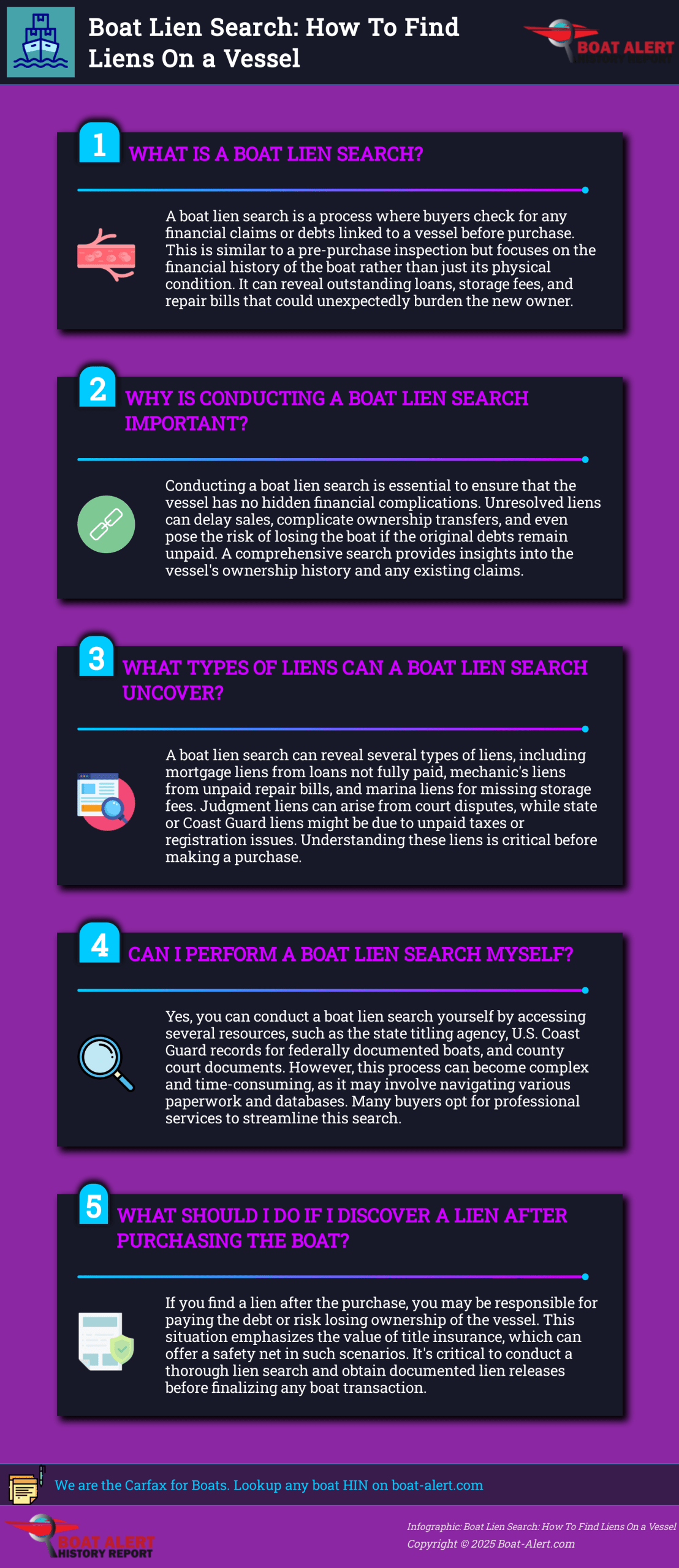 Infographic: Boat Lien Search: How To Find Liens On a Vessel