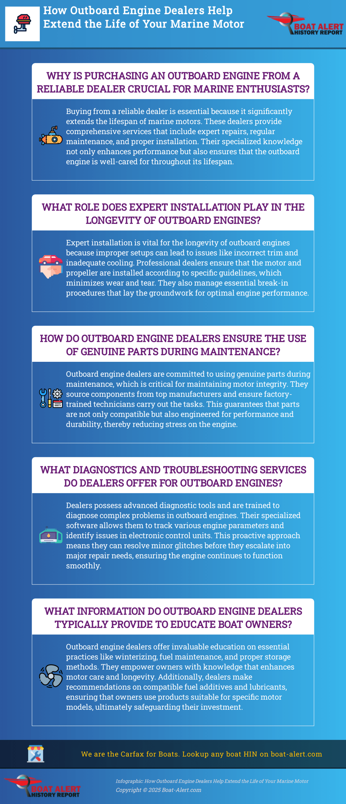 Infographic: How Outboard Engine Dealers Help Extend the Life of Your Marine Motor