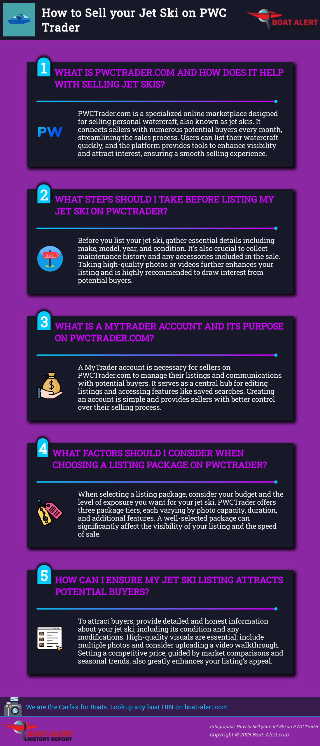 Infographic: How to Sell your Jet Ski on PWC Trader