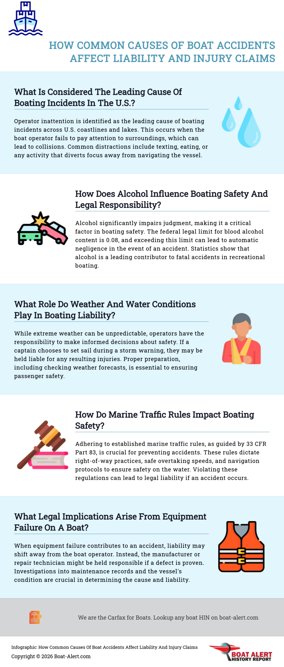 Infographic: How Common Causes Of Boat Accidents Affect Liability And Injury Claims