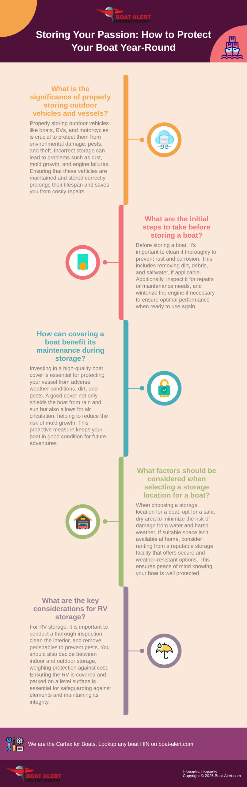 Infographic: Storing Your Passion: How to Protect Your Boat Year-Round
