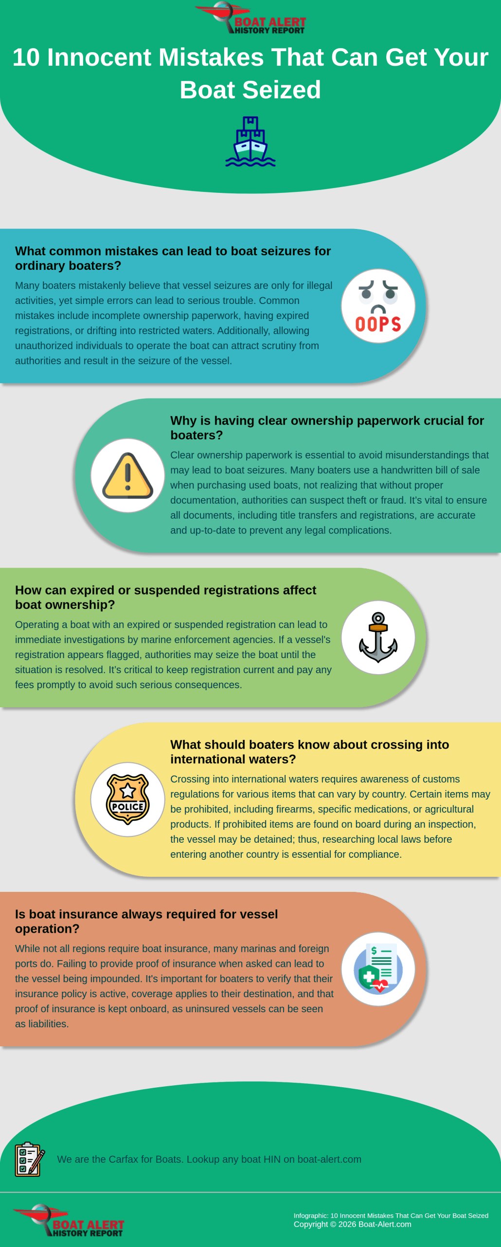 Infographic: 10 Innocent Mistakes That Can Get Your Boat Seized