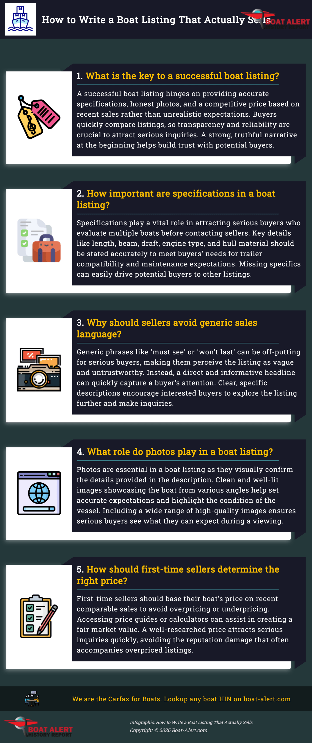 Infographic: How to Write a Boat Listing That Actually Sells