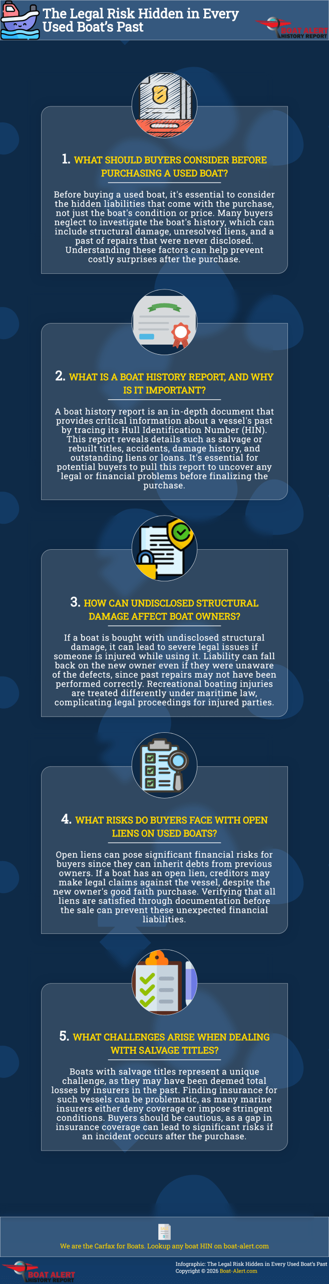 Infographic: The Legal Risk Hidden in Every Used Boatโs Past