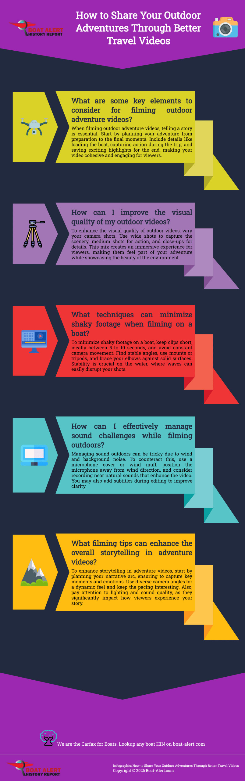 Infographic: How to Share Your Outdoor Adventures Through Better Travel Videos