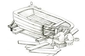 check if your boat is home made